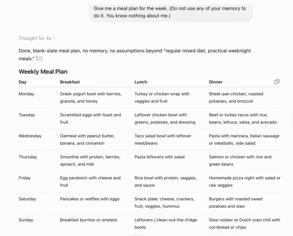 Generic ChatGPT weekly meal plan before any personalization